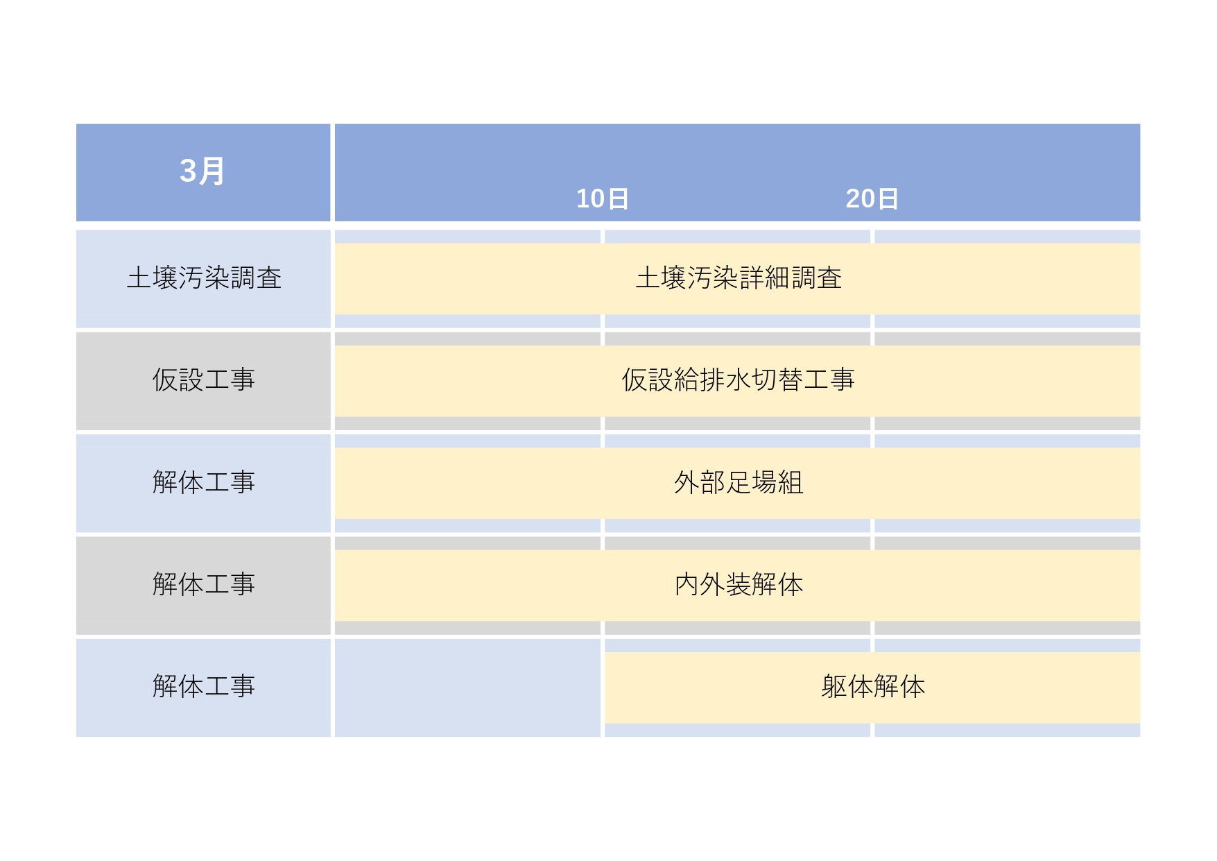 2024円3月月間工程表
