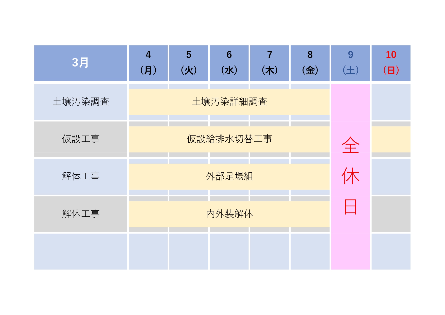 2024年3.4ー3.10週間工程表